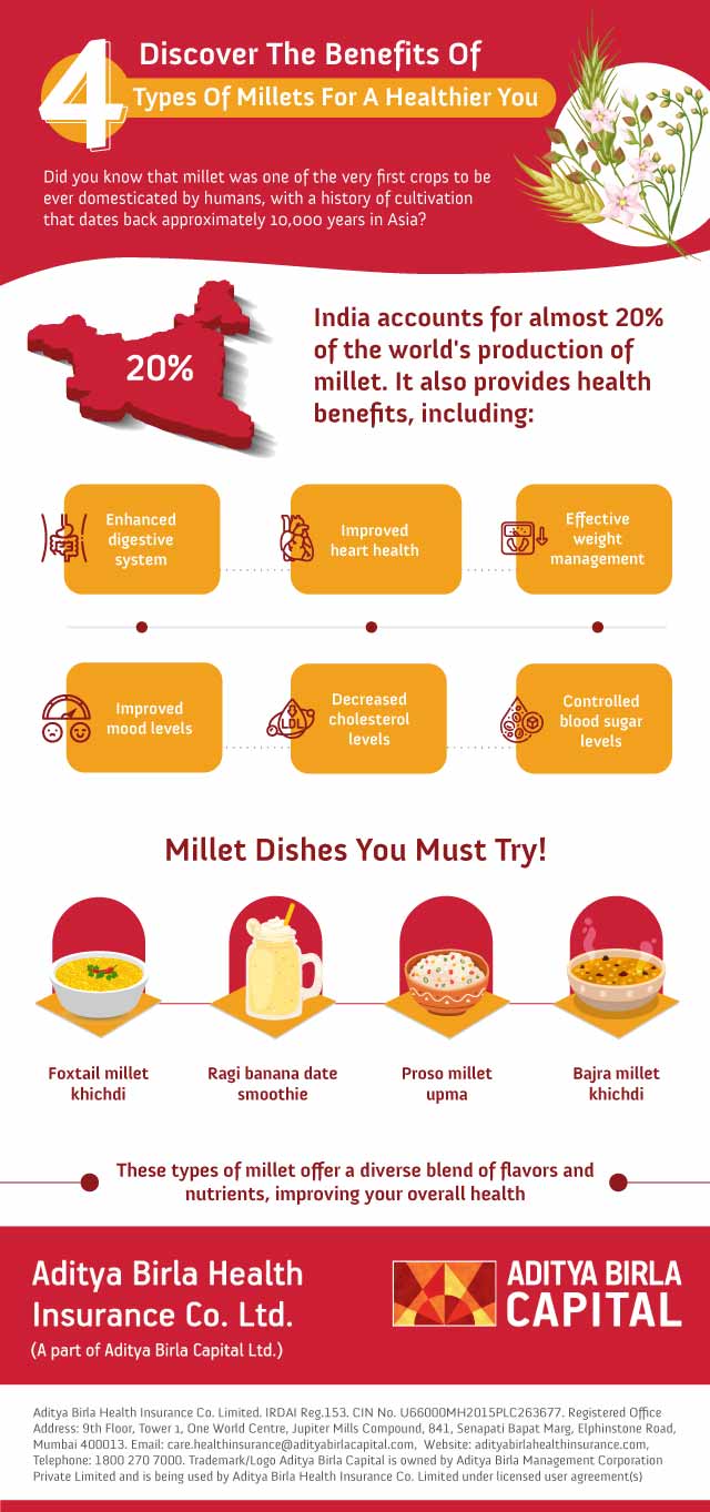 Benefits-Of-4-Types-Of-Millets_Activ Living Community