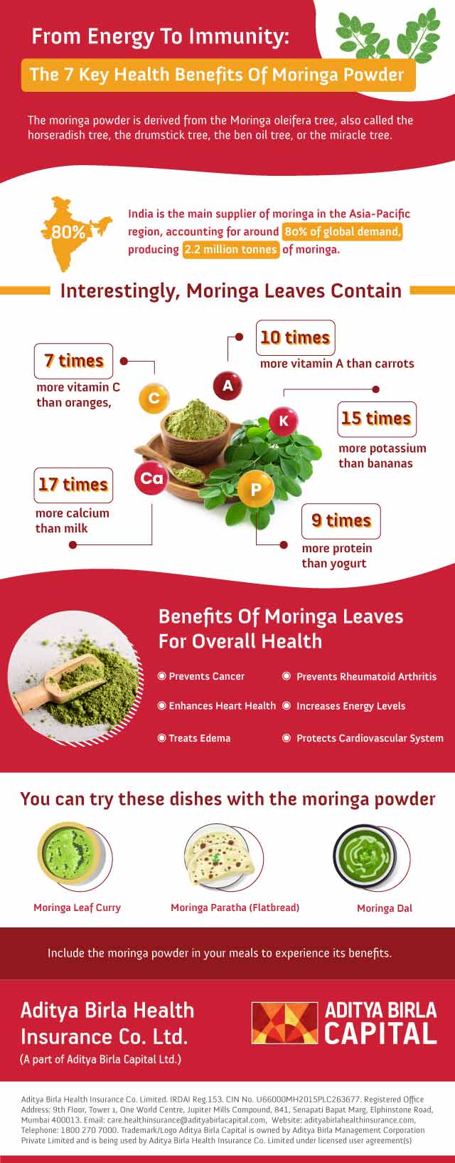 Benefits Of Moringa Powder_Activ Living Community
