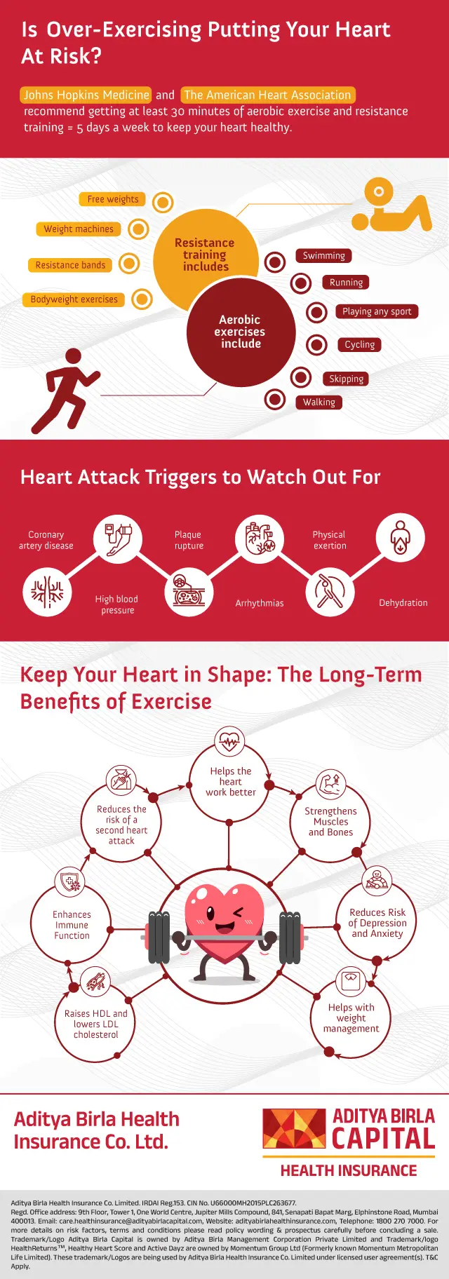 Heart-attack-and-exercise-ABHI_Activ Living Community