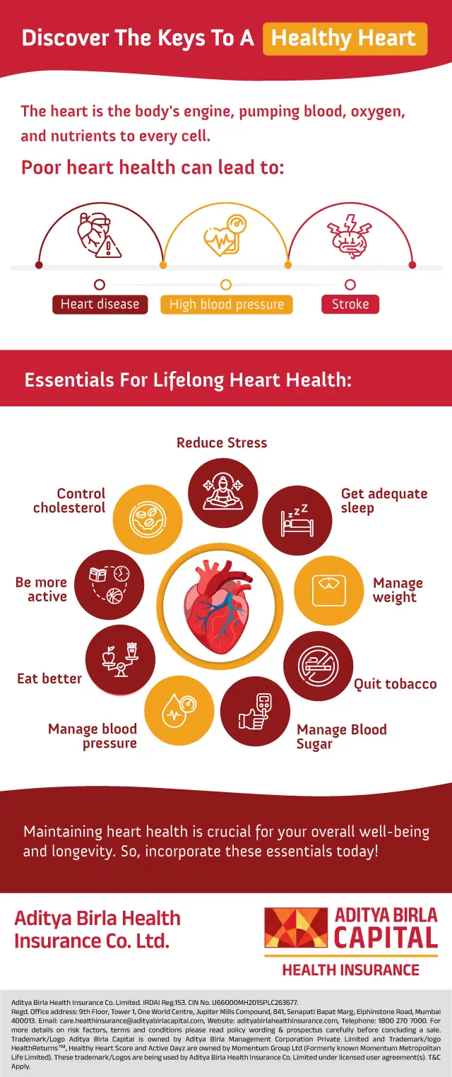 discover-key-to-healthy-heart_Activ Living Community