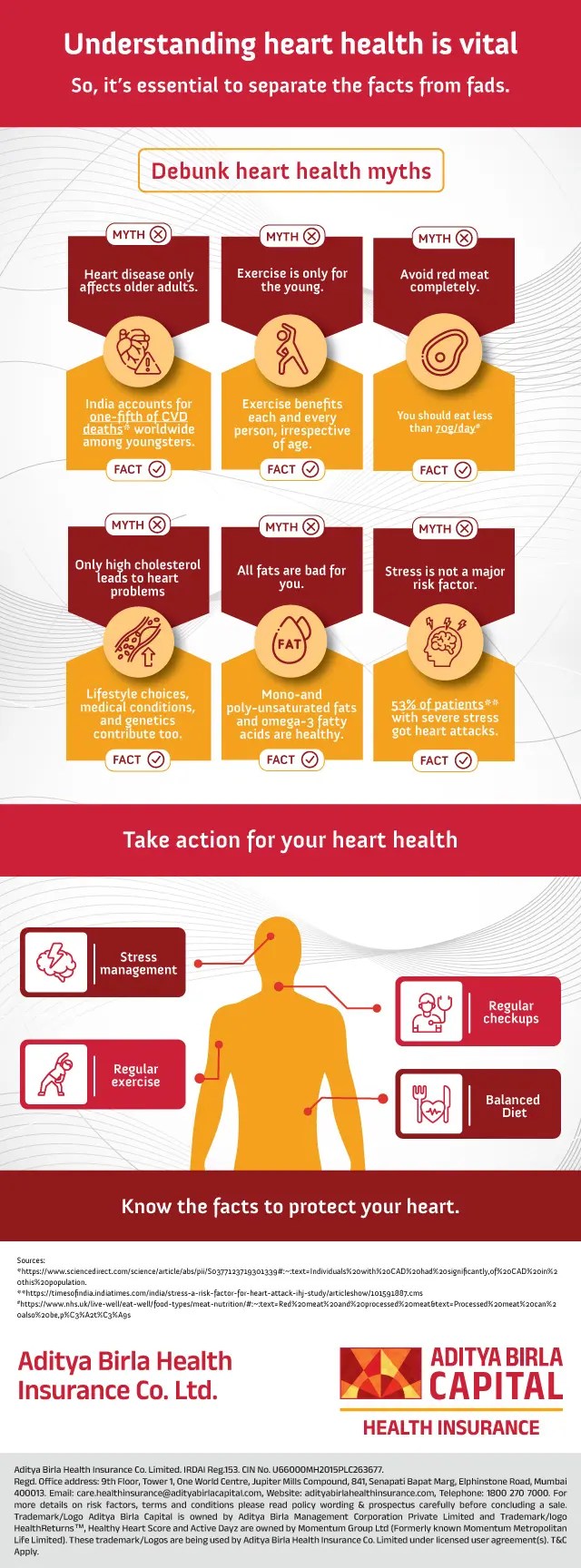 understanding-heart-health_Activ Living Community