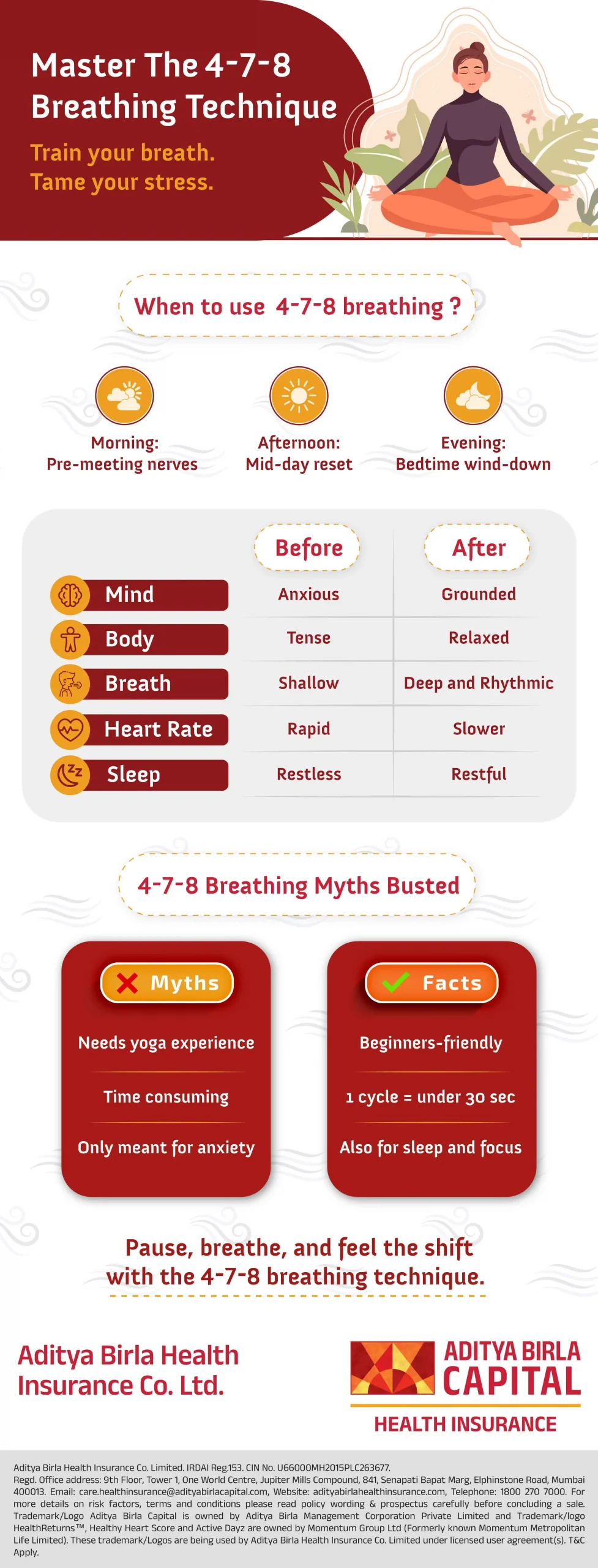 4 7 8 breathing technique_Activ Living Community