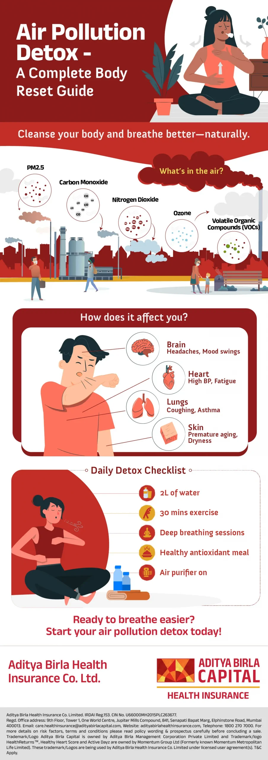 How to Detox Yourself from Air Pollution-01 (1)_Activ Living Community