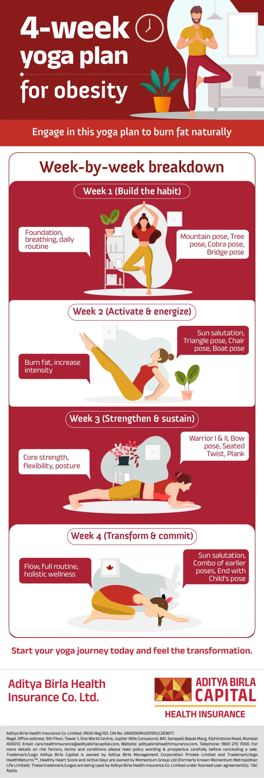 ABHI o2 4-week yoga plan for obesity-05_Activ Living Community
