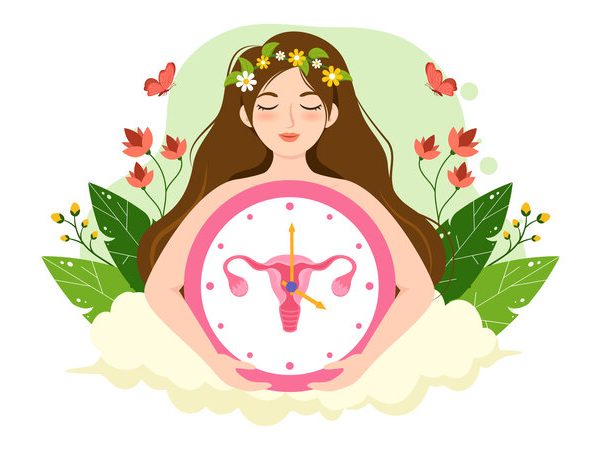 Menopause and Perimenopause